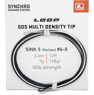 Loop SDS Scandi Tips #9-11 4,5m/15ft